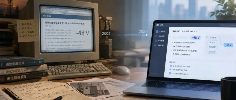 Featured image of post 20 年后，重读自己写的–48V电源的blog：哪些错了，哪些该修正？